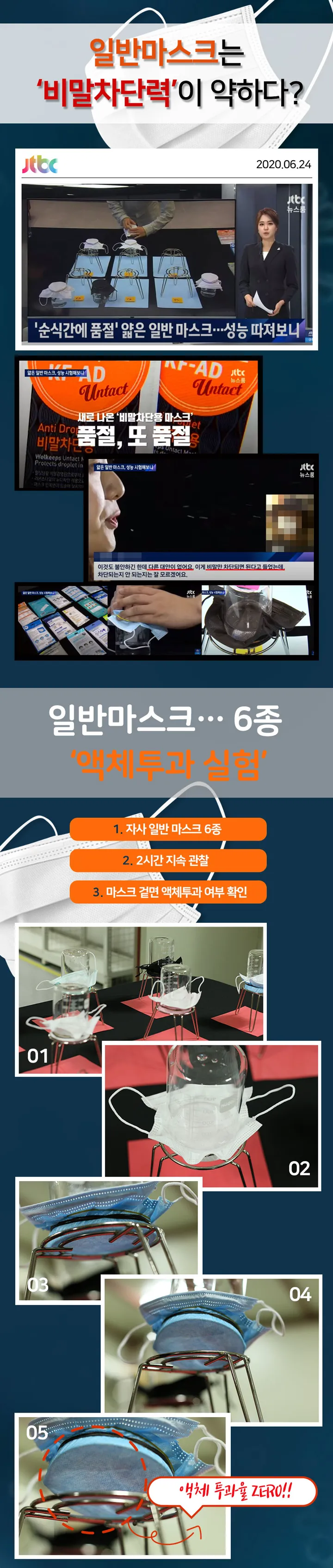 국산 세이브미 일회용마스크 50매 7color 상세 이미지 1