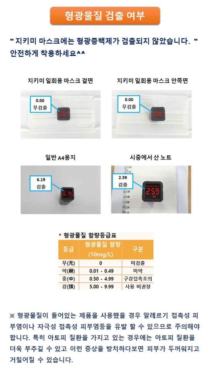 파스텔 컬러  일회용 마스크 50개 1set 한박스 6color 상세 이미지 31