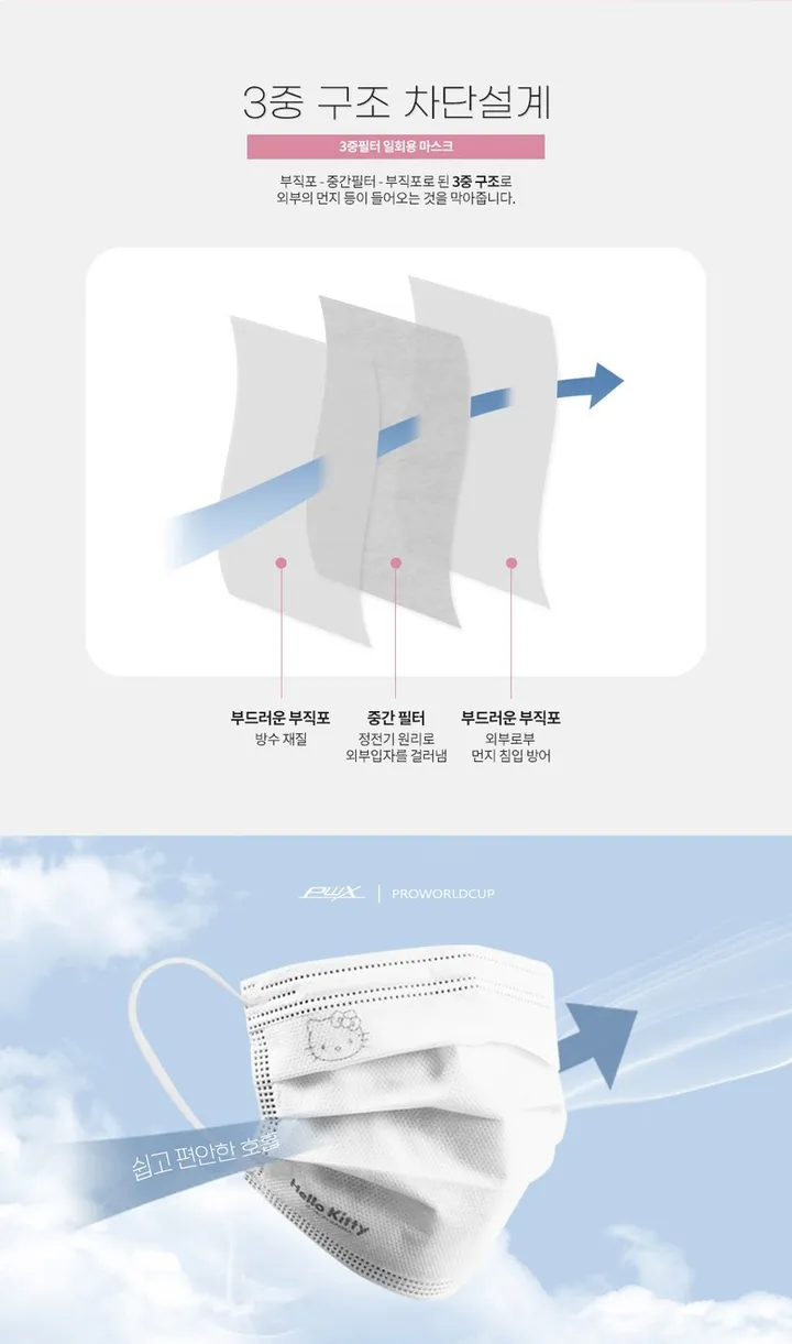 원가인하!! 빠른출고당일출고 블랙,화이트 (정품) 헬로키티 화이트 일회용 마스크 중형 상세 이미지 5