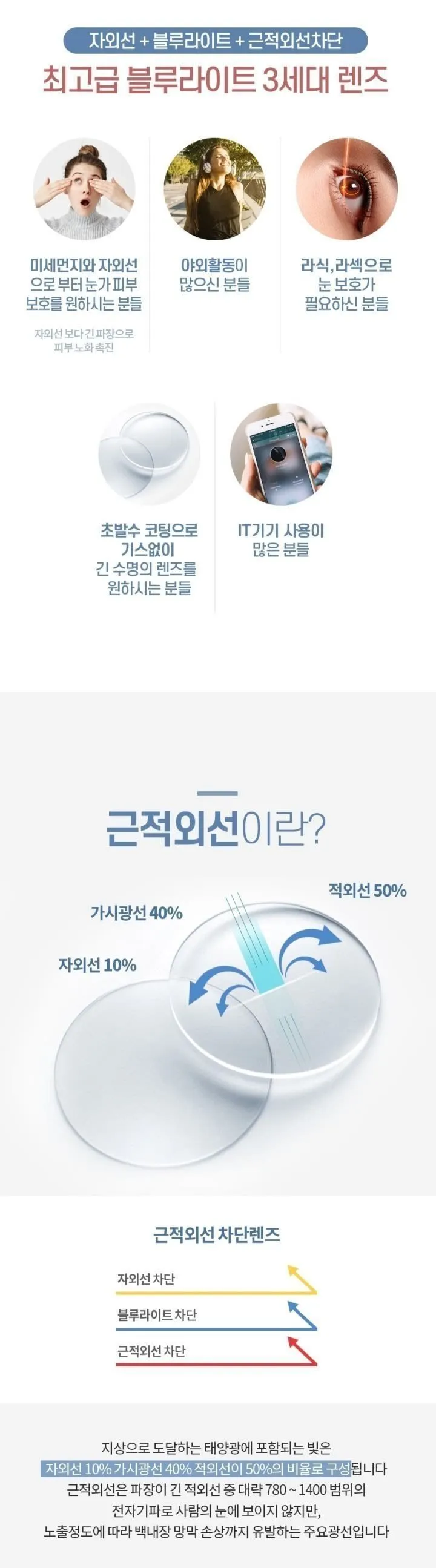 [당일출고/비대면피팅] 심플 라운드 뿔테 안경 블루라이트 차단 A-7 상세 이미지 27