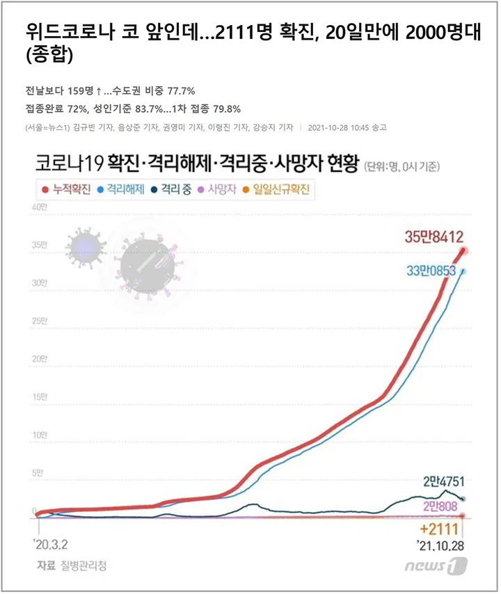 (5장 무배) 빨아쓰는 애착 마스크 메쉬 효성 에어로실버 원단 얇은 마스크 상세 이미지 1