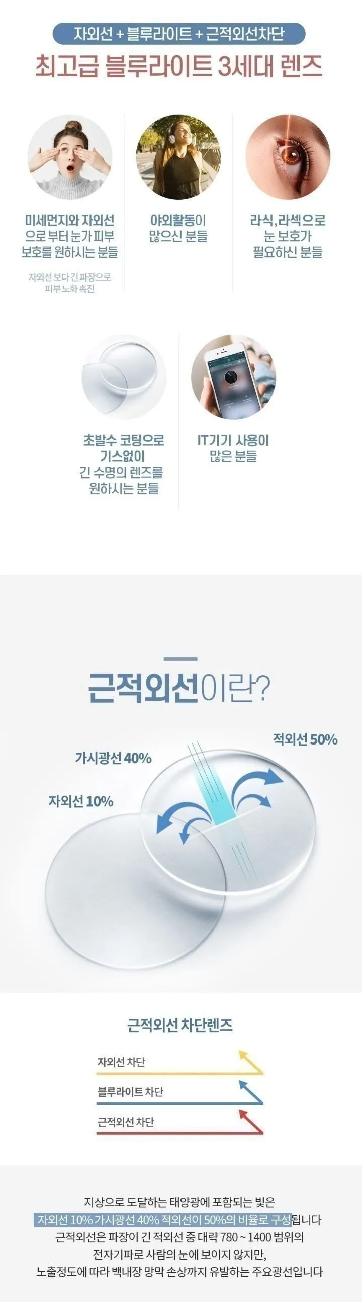 [블루라이트버전/안경사피팅] 가벼운 뿔테 패션 안경 남녀공용 투명 안경테 블루라이트 차단 A-13 상세 이미지 35