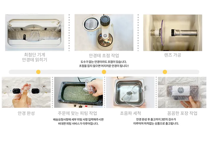 [블루라이트버전/안경사피팅] 가벼운 뿔테 패션 안경 남녀공용 투명 안경테 블루라이트 차단 A-13 상세 이미지 7