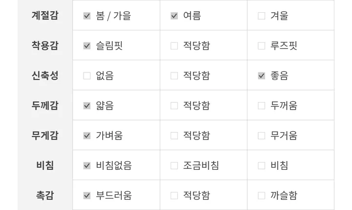 [기획상품/~2XL까지] 겨울 바이크쇼츠 44~88까지 쫀쫀 5부 레깅스 바이크팬츠 숏레깅스 상세 이미지 73