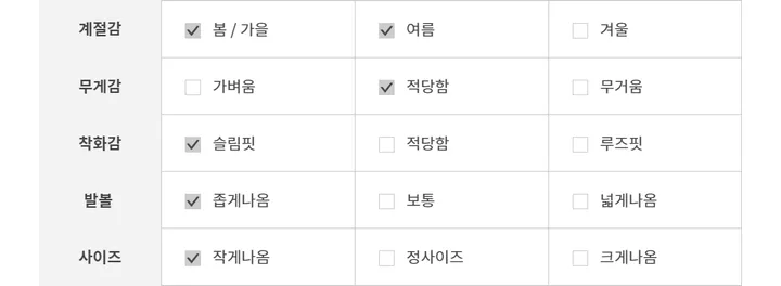 [국내제작] 가보시힐 10cm 스틸레토 킬힐 정장구두 상세 이미지 63