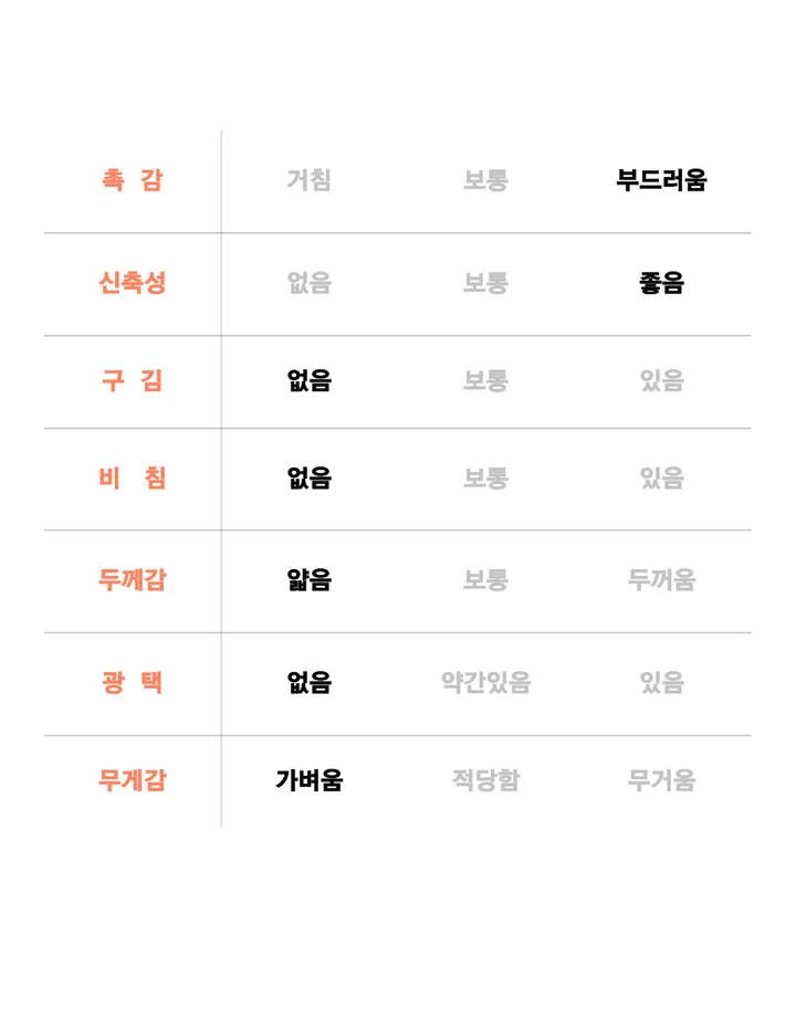 찰랑찰랑 브리즈 레깅스 힙커버 상세 이미지 51