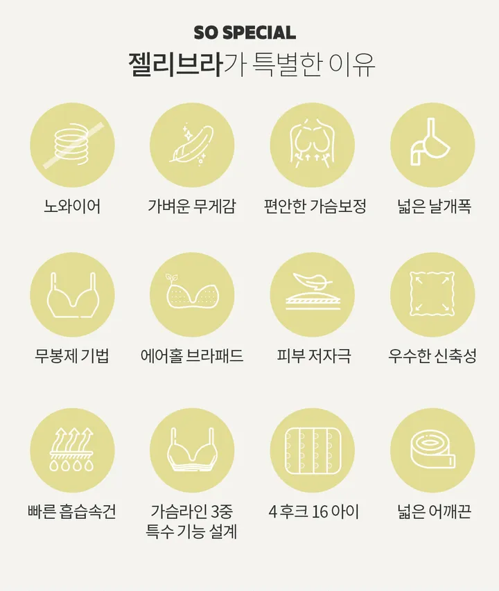 탱글쫀쫀! 3중 텐션업 젤리 브라 심리스 노와이어 빅사이즈가능 처진가슴 큰가슴 보정 운동 상세 이미지 11