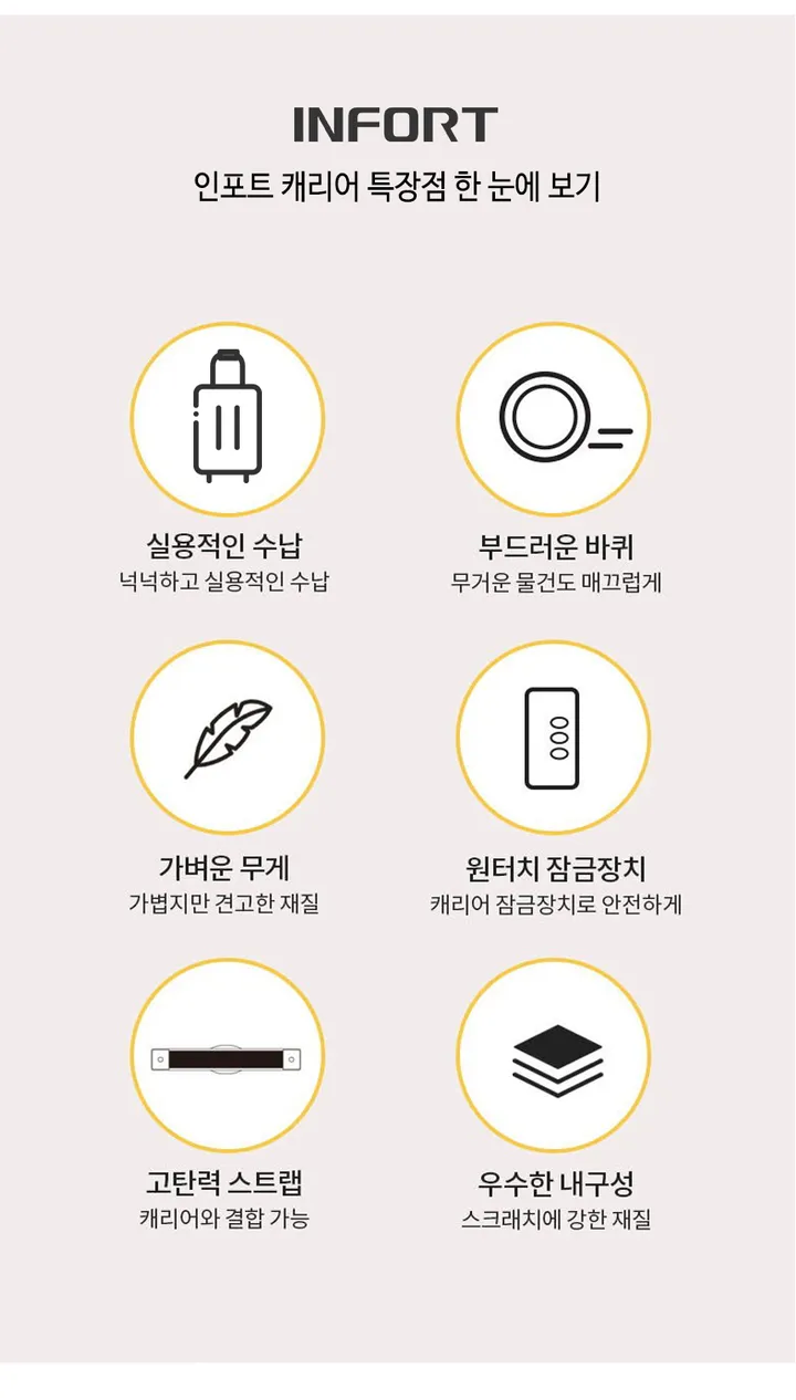 🎁(14인치증정)🎁 인포트 the 엣지 기내용 여행용 캐리어 ✔ 20인치 24인치 28인치 소형 중형 대형 수화물 승무원 가방 상세 이미지 9