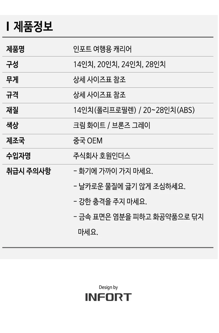 🎁(14인치증정)🎁 인포트 the 엣지 기내용 여행용 캐리어 ✔ 20인치 24인치 28인치 소형 중형 대형 수화물 승무원 가방 상세 이미지 23